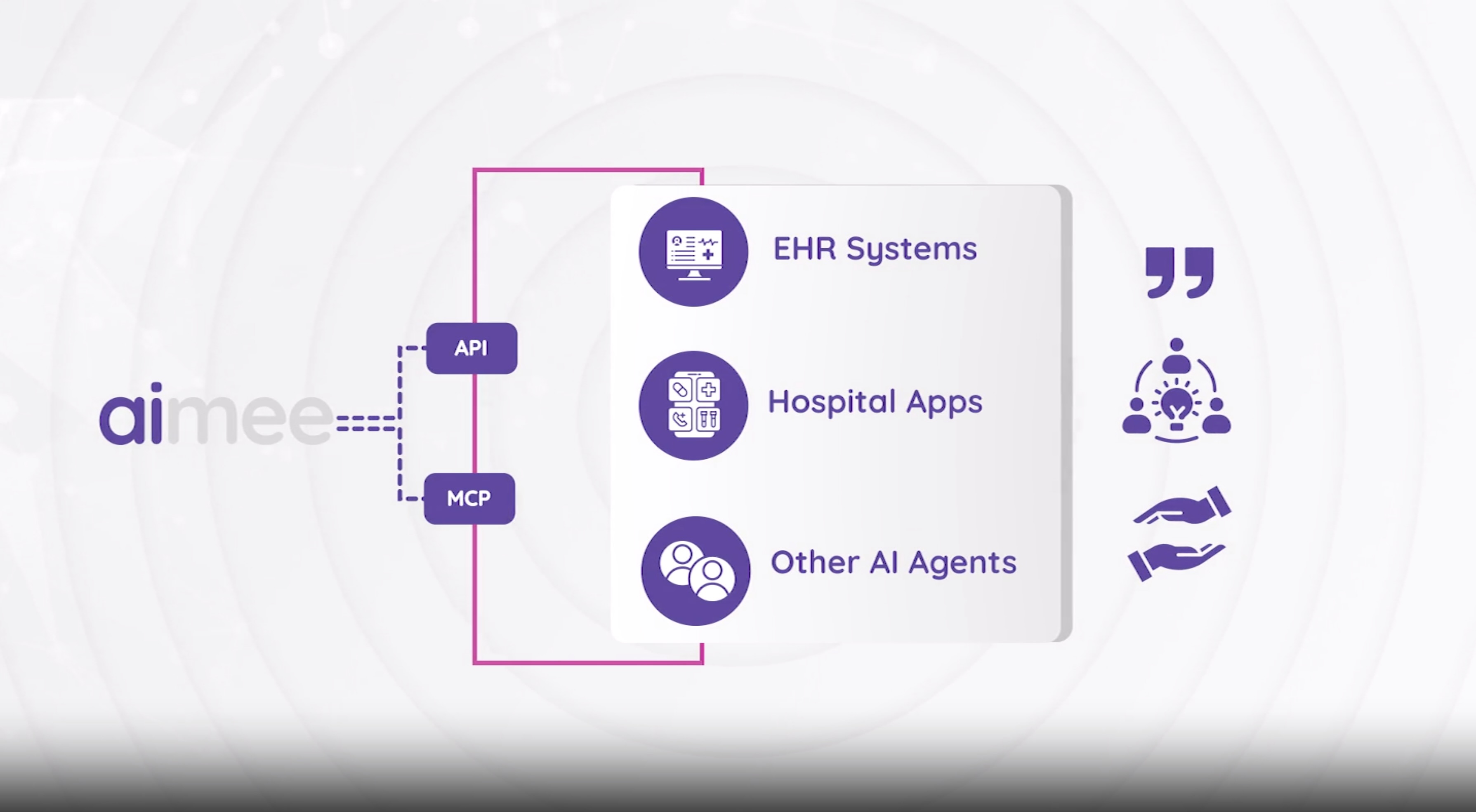 LookDeep Reveals the Technology Behind aimee™: Physical AI with Multimodal Models for Hospital Care