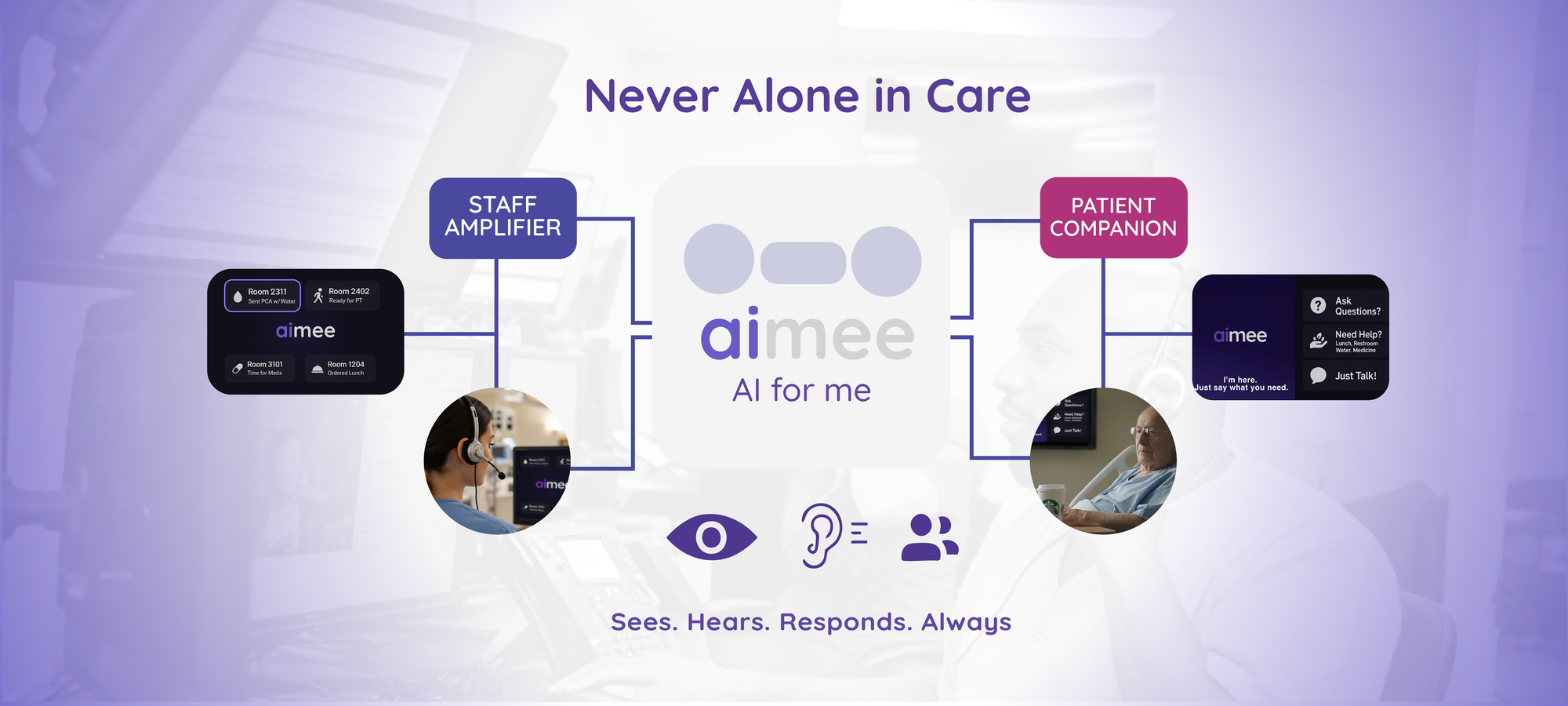 Meet aimee - AI for me