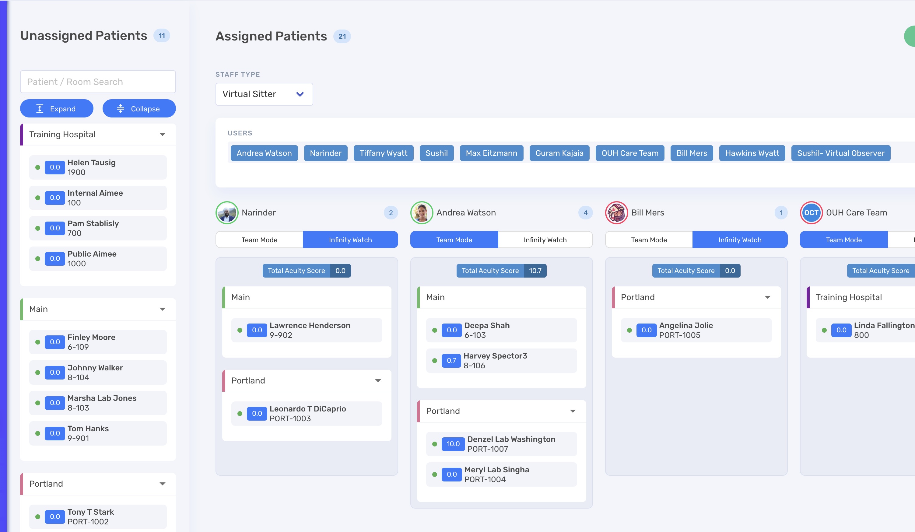 Patient Assignments / Team Management