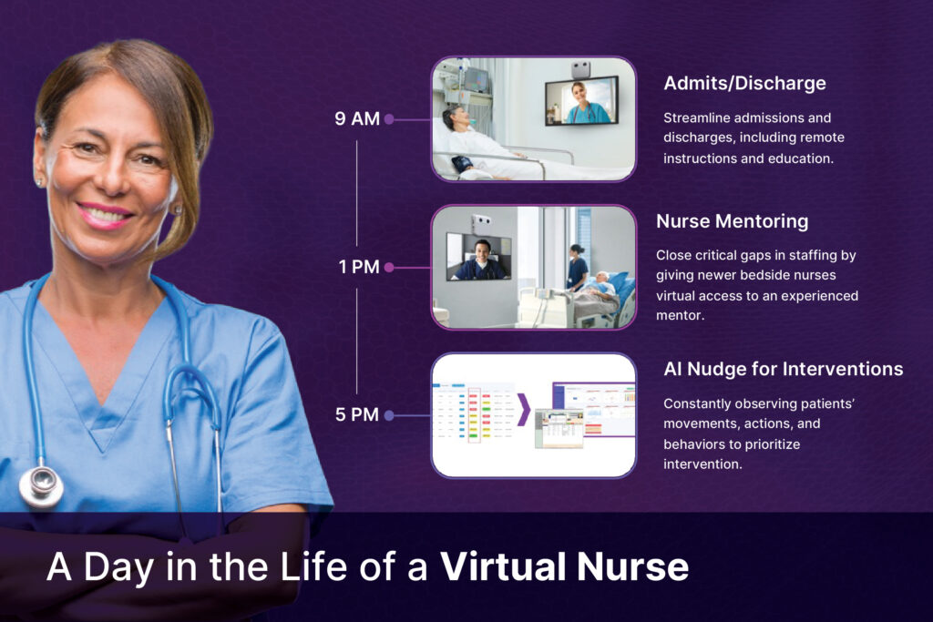 LD_Virtual-Nurse-1024x683